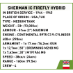 Sherman IC Firefly Hybrid - fot. 9