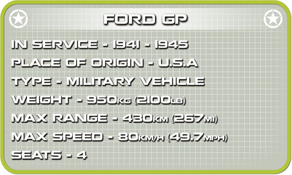 Ford GP - fot. 7