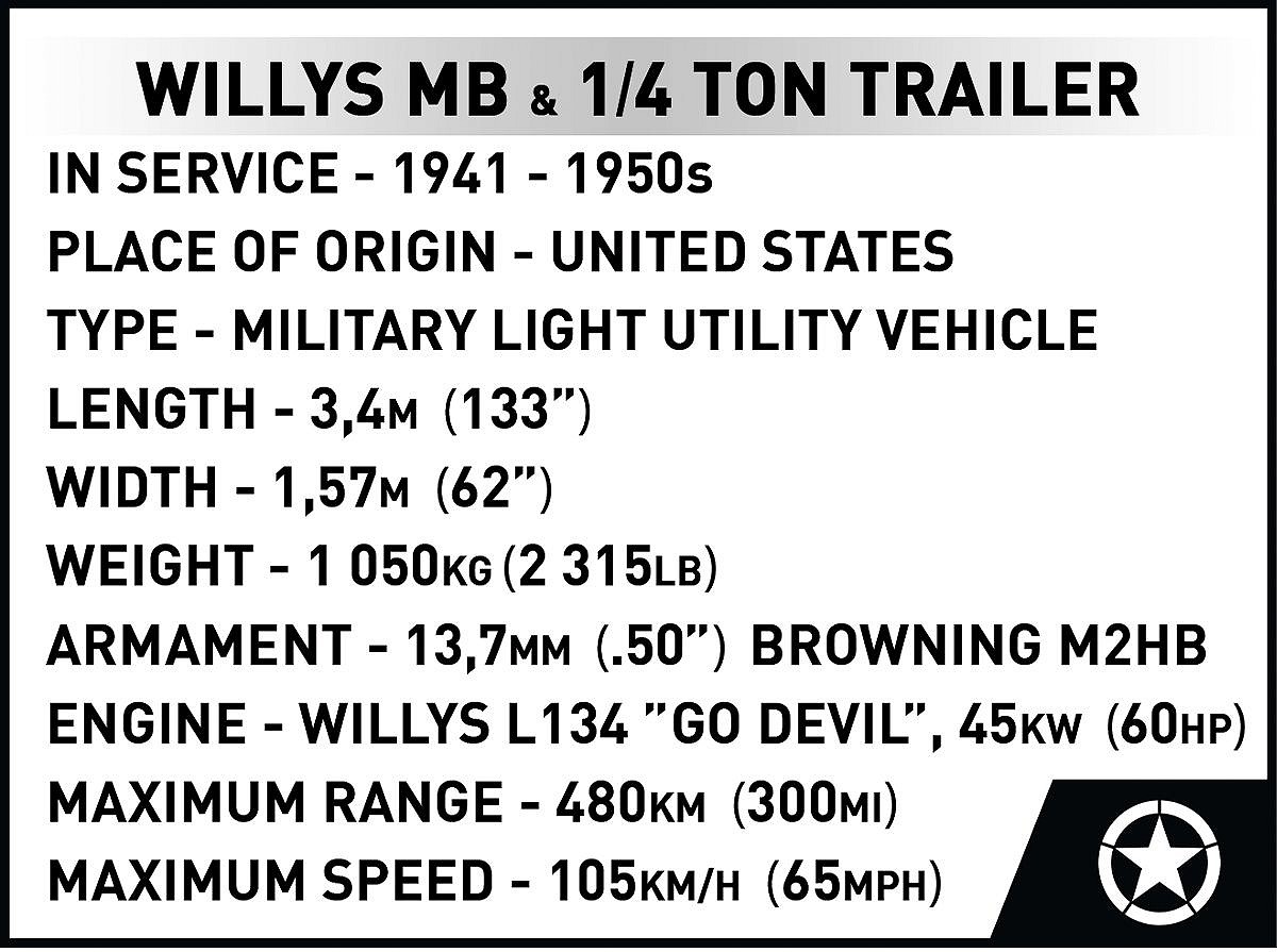 Willys MB & Trailer - Executive Edition - uszkodzone pudełko - fot. 10