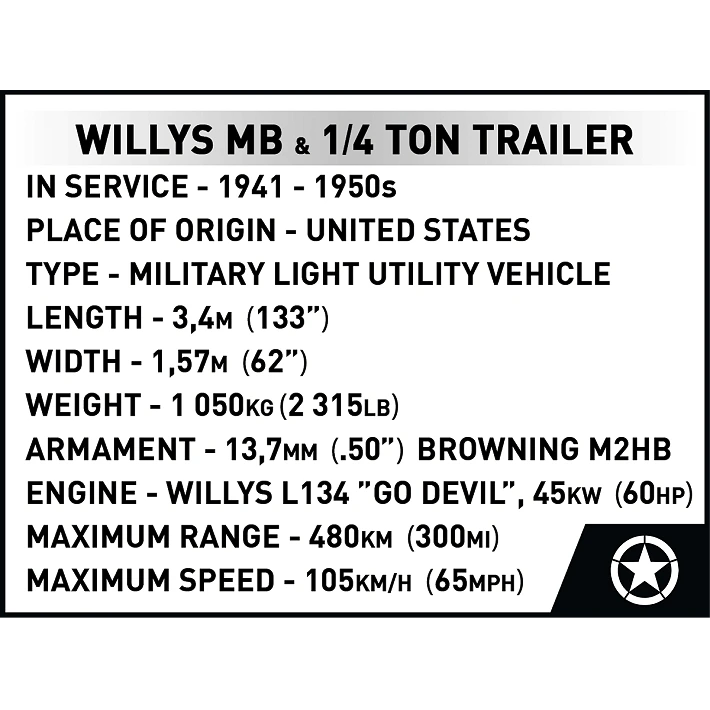 Willys MB & Trailer - Executive Edition - fot. 10