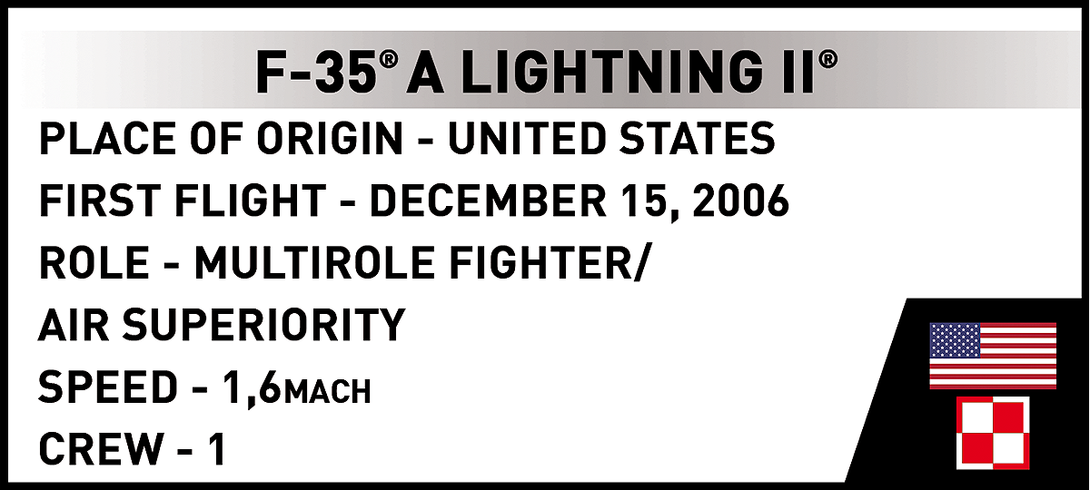 F-35A Lightning II "Husarz" 1:300 - fot. 5