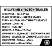 Willys MB & Trailer - fot. 12